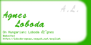 agnes loboda business card